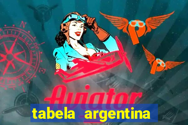 tabela argentina torneo betano